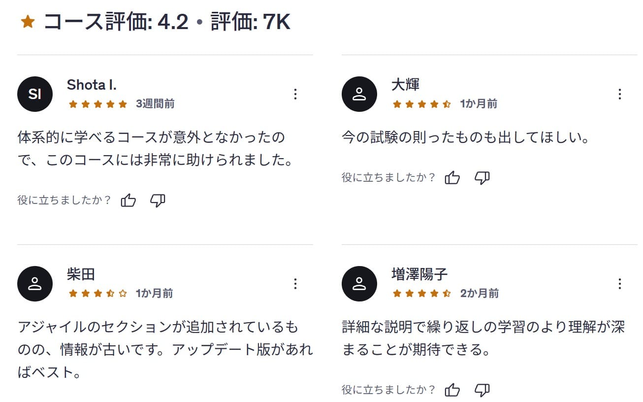 Udemy-「PMP®認定試験」で一発合格を目指す! 効率的な試験対策のための戦略コース (2021) アジャイル対応 レビューコメント