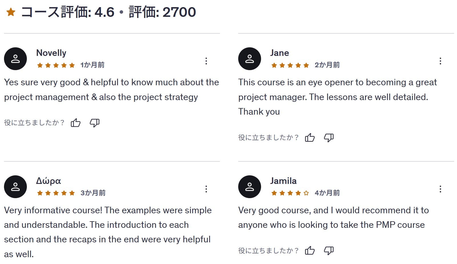 Udemy-The Complete Project Management Course - 20 PDUs　レビューコメント