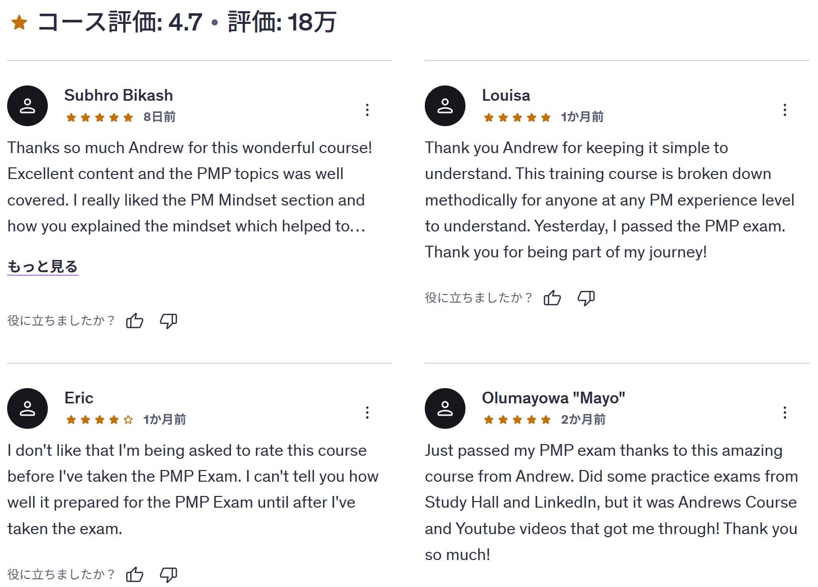 Udemy-PMP Certification Exam Prep Course 35 PDU Contact Hours/PDU レビューコメント
