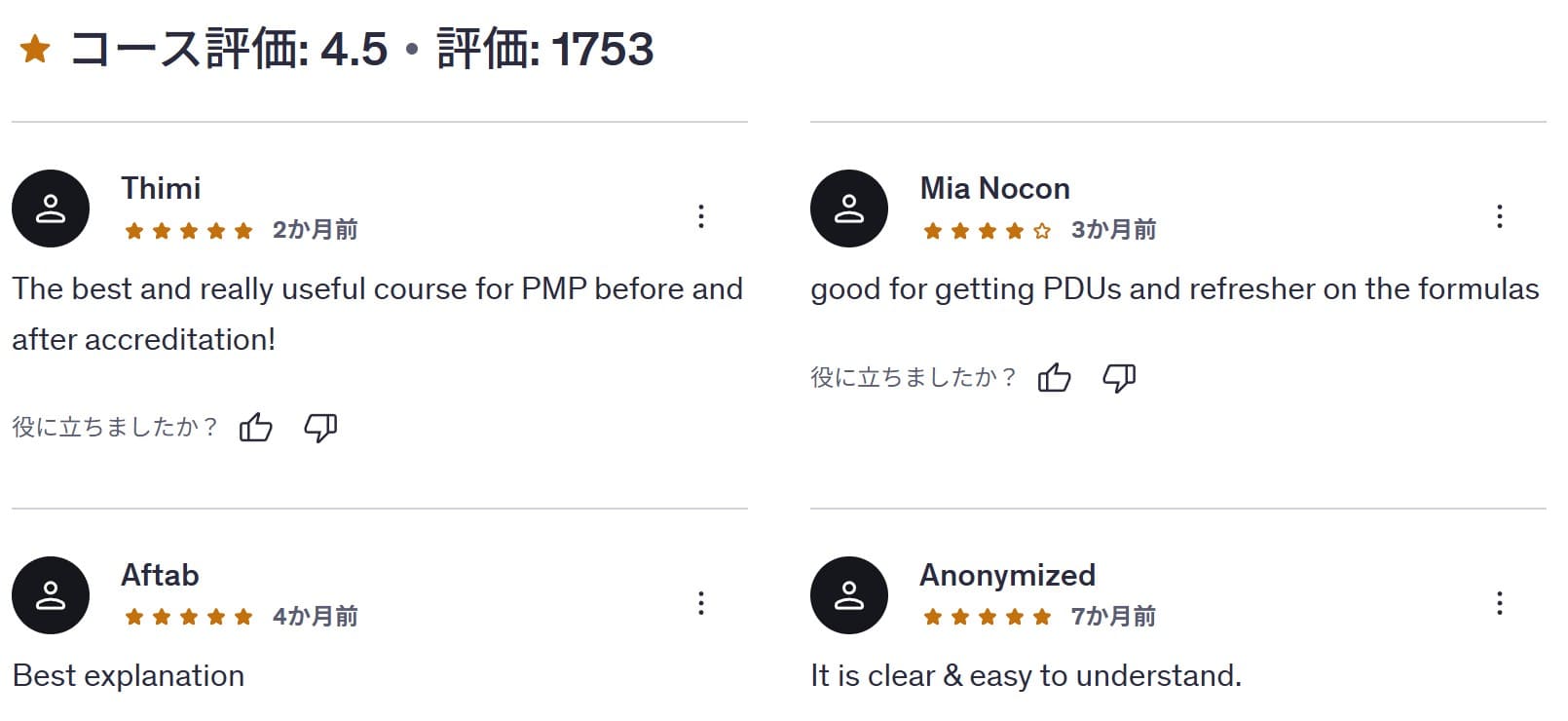 Udemy-PMP Renewal-14 PDUs for PMP: Basic Project Management Math　レビューコメント