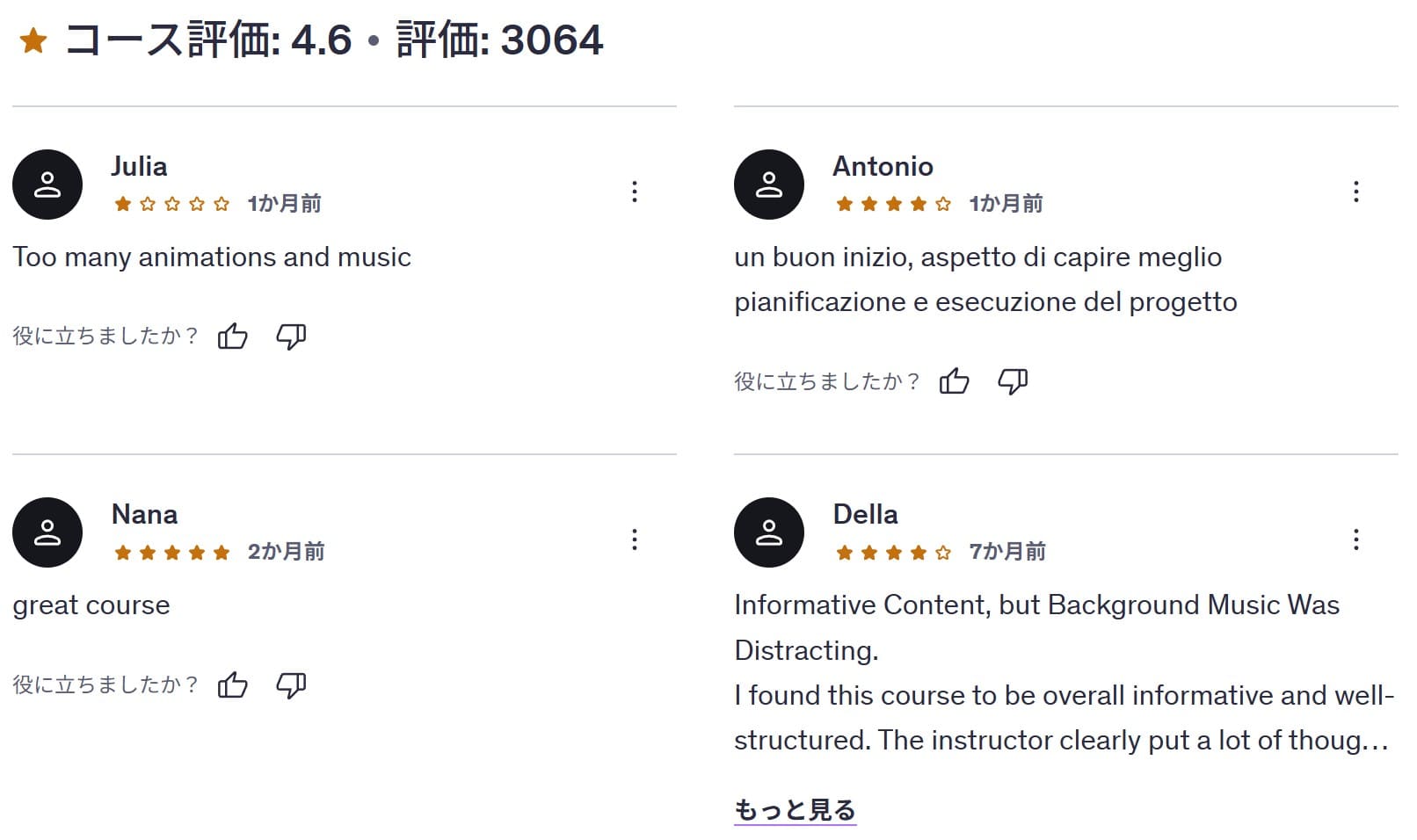 Udemy-Goals: The Lifelong Project - 8 PDUs　レビューコメント