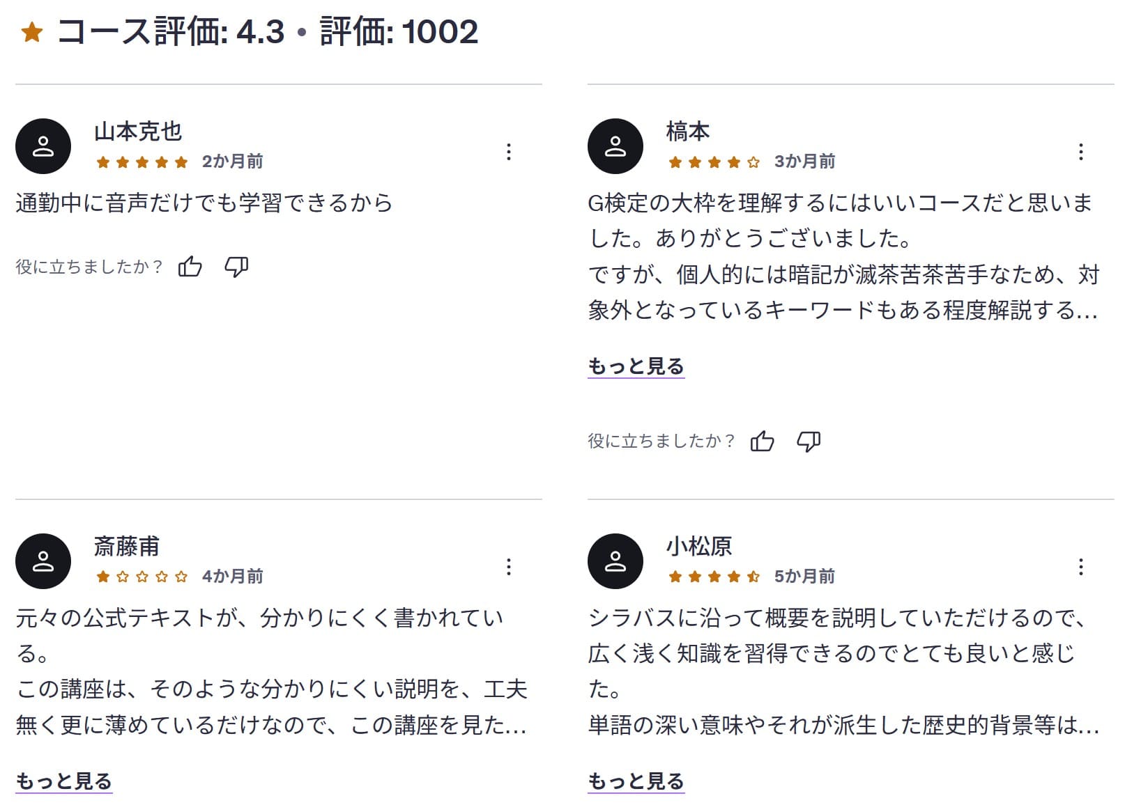 Udemy-【G検定講義・最新シラバス】AI・機械学習・ディープラーニングを体系的に学ぼう！親身になって教えるシリーズ【概要編】　レビューコメント