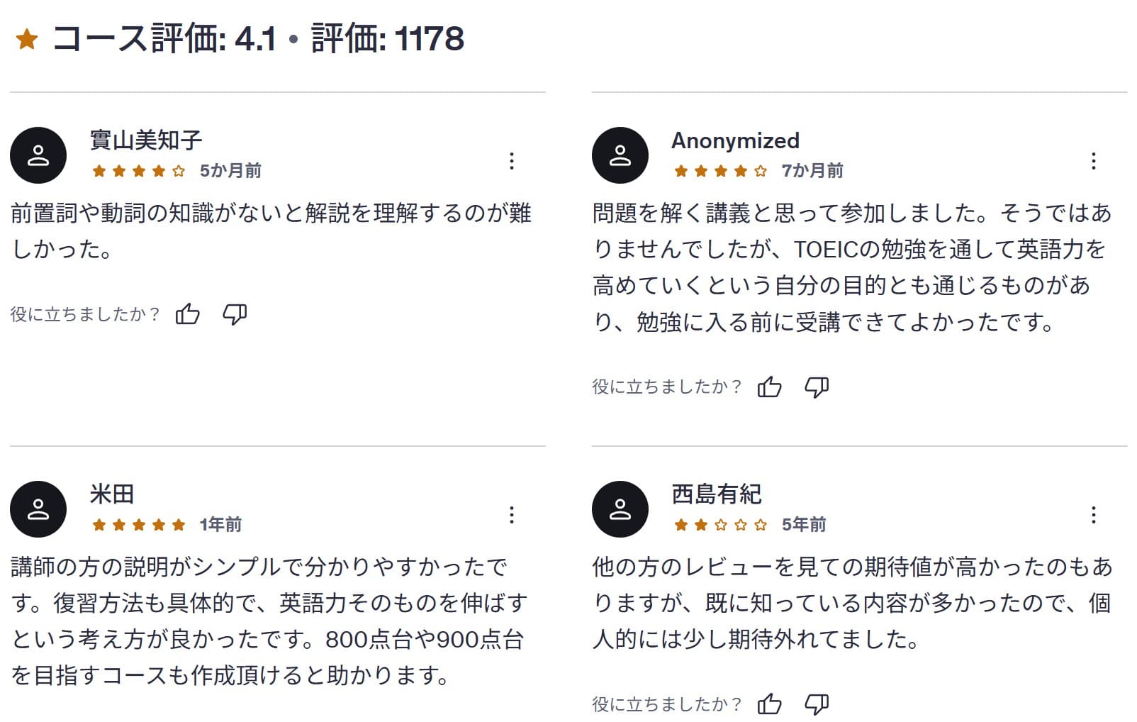 Udemy-【TOEIC® L&R 730点突破】 英語力そのものを上げる！徹底復習講座【英語試験】　レビューコメント