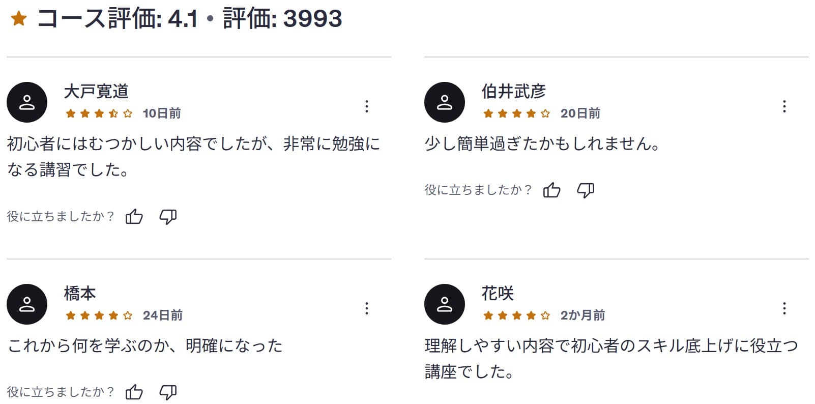 Udemy-【G検定の一部対策に】 DX推進者に不可欠なAI・機械学習の基礎と精度の測り方をコンパクトに学ぼう！　レビューコメント