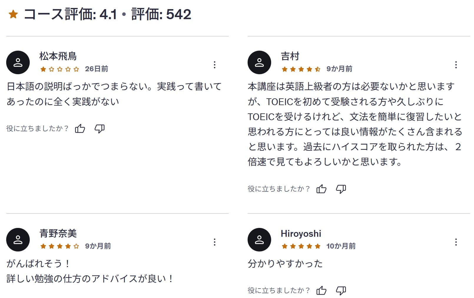 Udemy-【TOEIC Part5徹底対策パック】TOEIC L&Rテスト・リーディング絶対攻略！（演習問題30問ダウンロード付）　レビューコメント