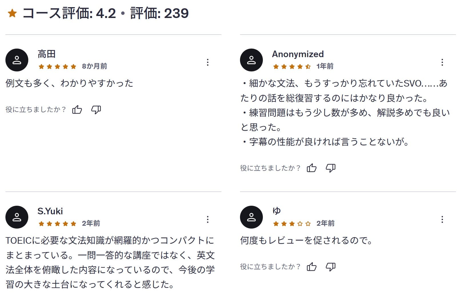 Udemy-【練習問題付き】TOEIC英文法講座 -文法の基礎を固め、イチからやり直し　レビューコメント