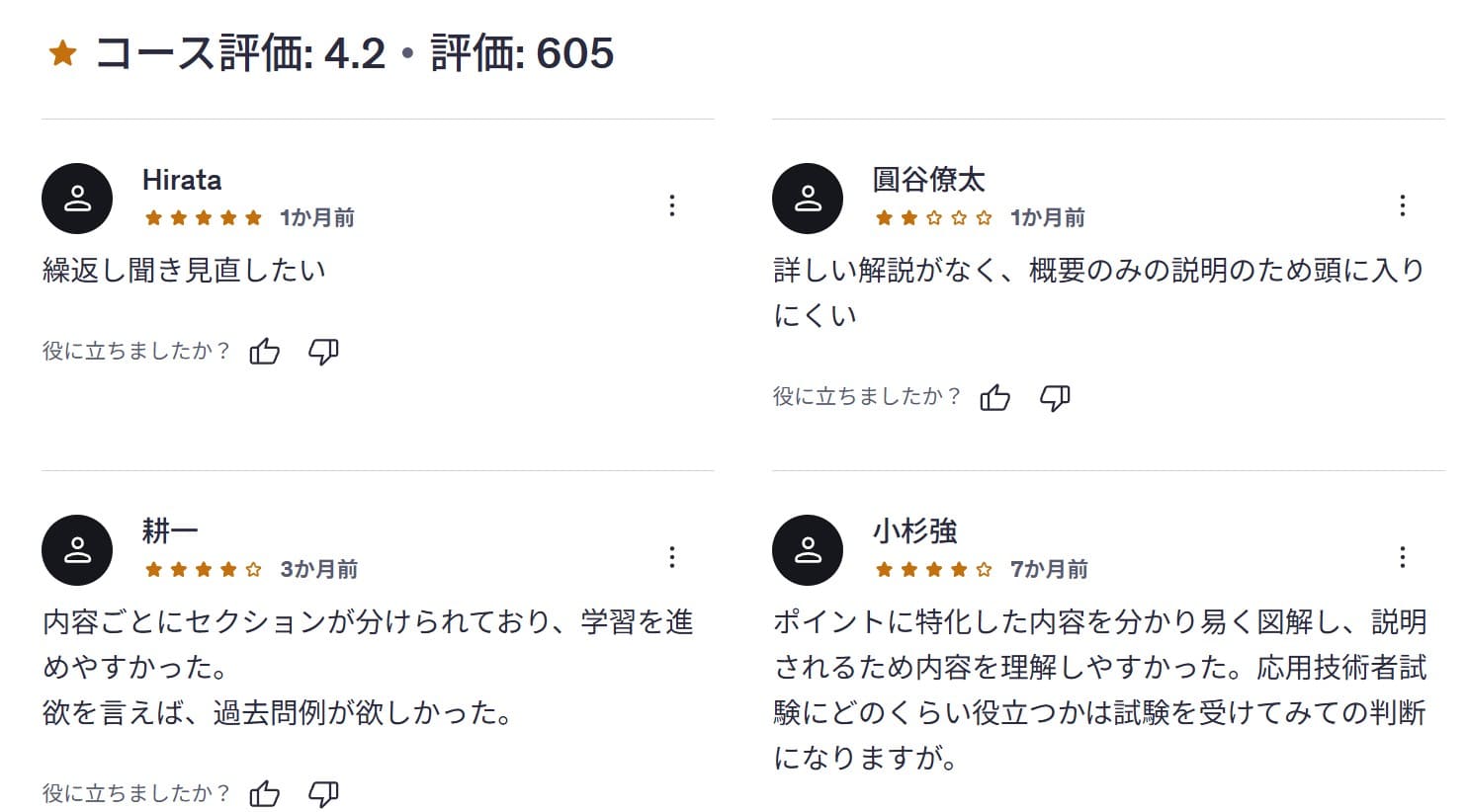 Udemy-【令和８年度】はじめてでも分かる応用情報技術者試験（演習テスト400問付き）　レビューコメント