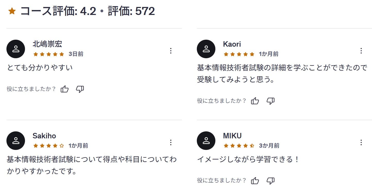 Udemy-【令和8年度】はじめてでも分かる基本情報技術者試験(演習テスト400問付き) レビューコメント