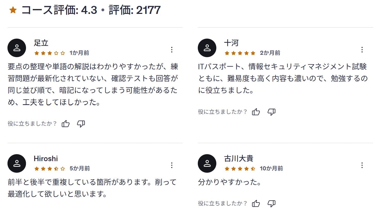 Udemy-ITパスポート試験完全対策講座 講義&過去問解説〜ストラテジ、マネジメント、テクノロジーそれぞれ完全解説〜 レビューコメント