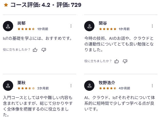 udemy-【キカガク流】初めの第一歩！DX のための AI・クラウド・IoT 入門コース　レビューコメント