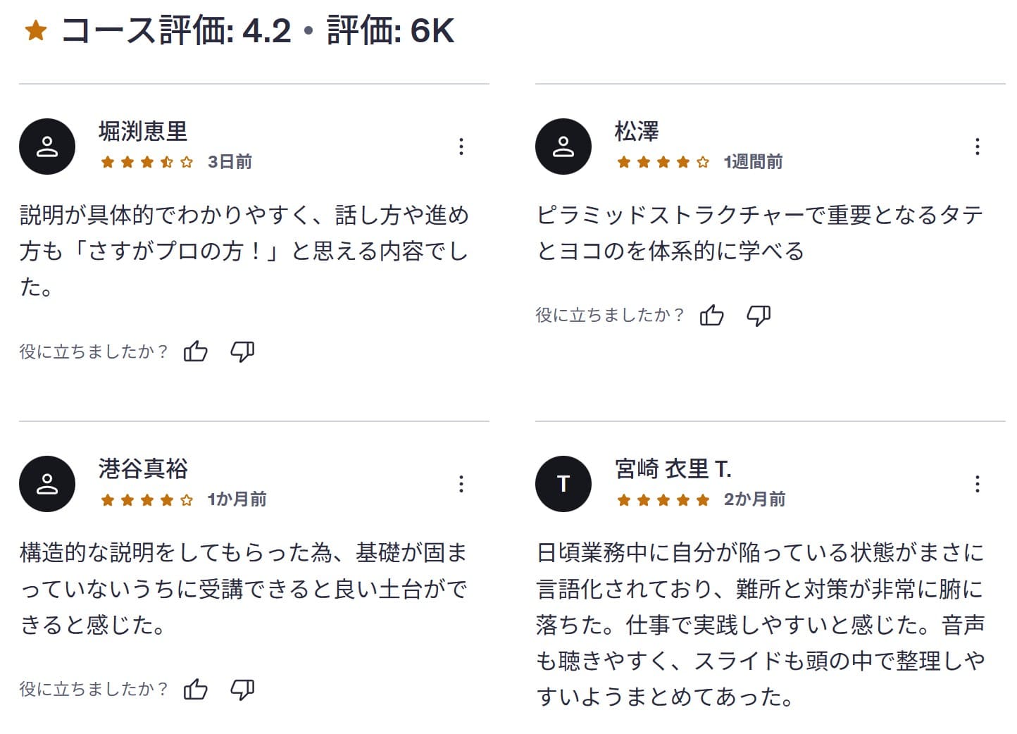 udemy-【ロジカルシンキング】「よく考えられているね!」と言われるようになる、論理的思考・習得講座 レビューコメント