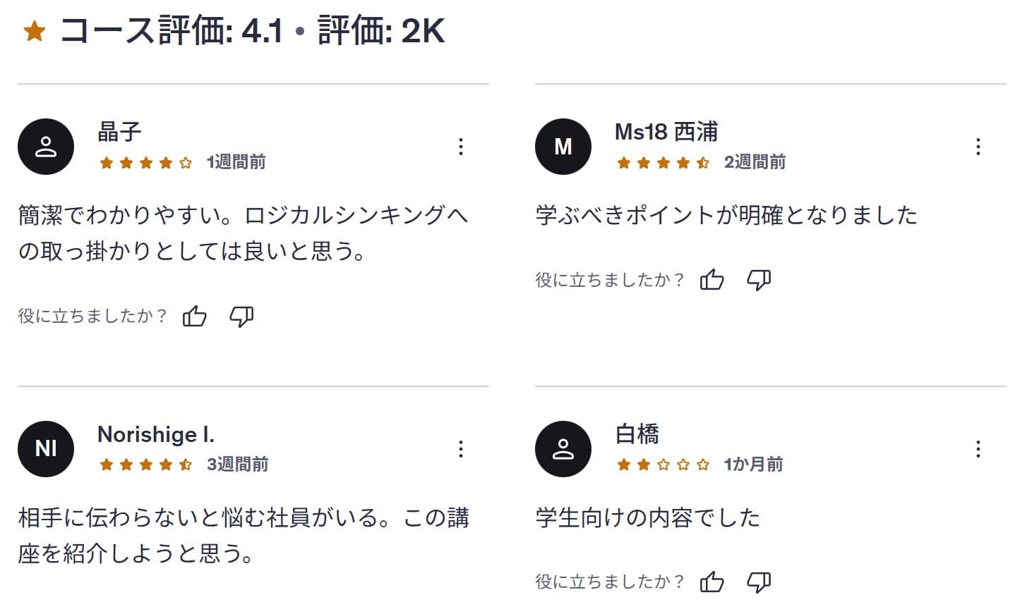 udemy-【初心者向け】ロジカルシンキングベースコース ~コミュニケーションを通して、論理的思考を学習! レビューコメント