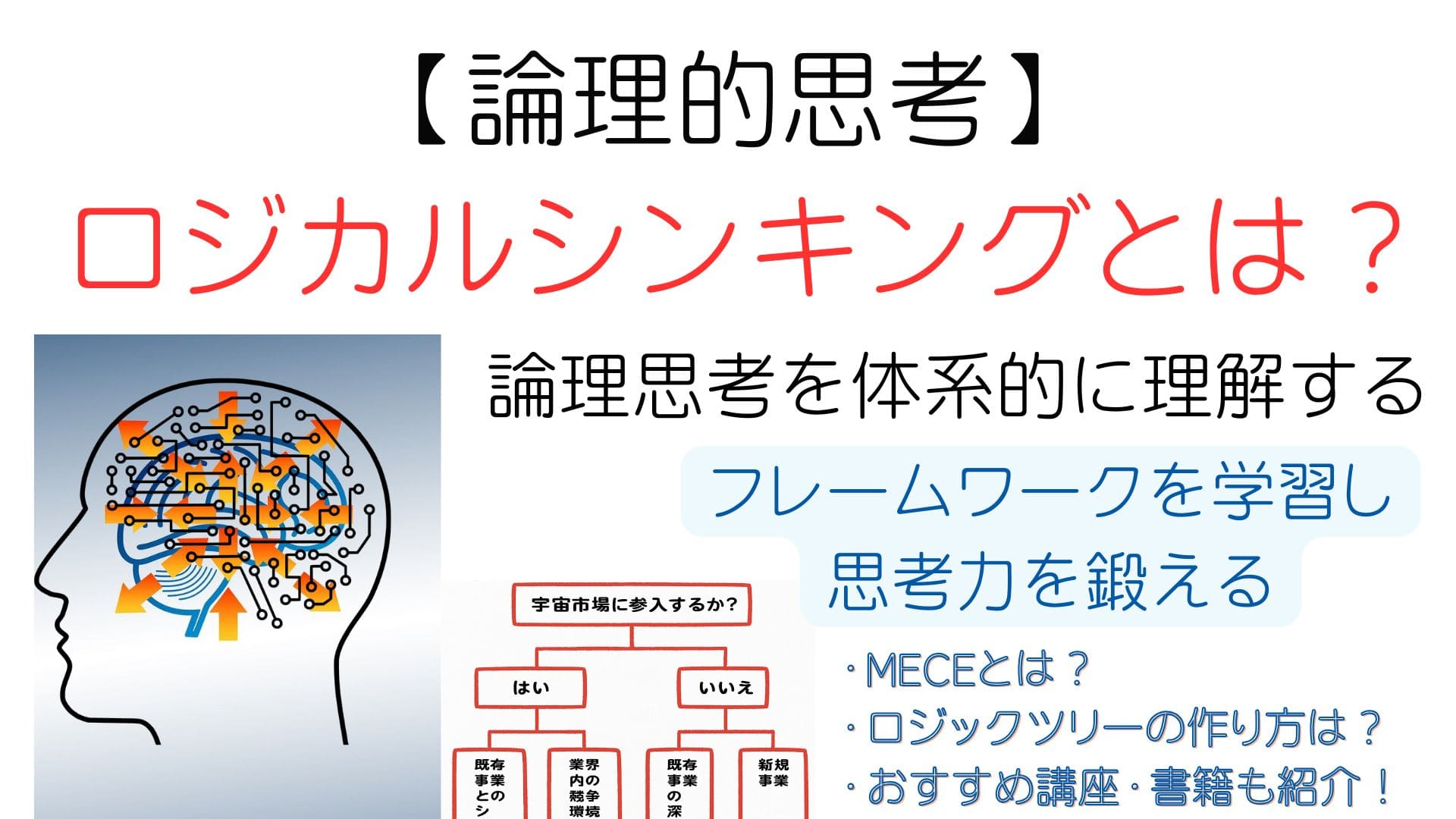 ロジカルシンキングとは？フレームワークを学び論理的思考力を鍛える