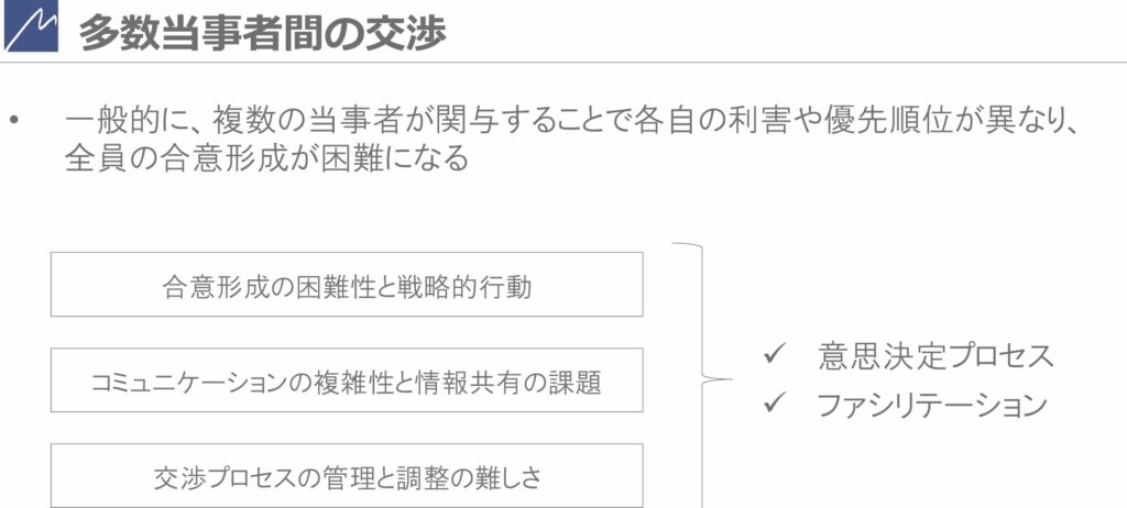 udemy講座：はじめてのビジネス交渉 ～ハーバード流交渉術だけでは満足できない人へ！真のパートナーに向けた実践力を学ぶ4.5時間コース
