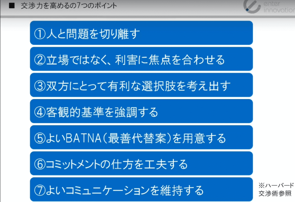 udemy講座：ネゴシエーションスキル 　WIN-WINを実現する交渉力トレーニング