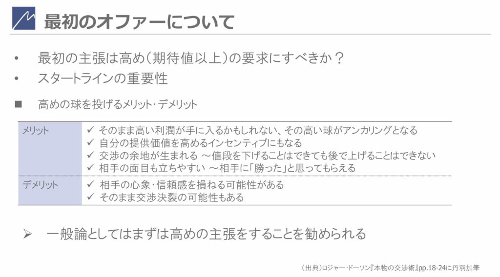 udemy講座：はじめてのビジネス交渉 ～ハーバード流交渉術だけでは満足できない人へ！真のパートナーに向けた実践力を学ぶ4.5時間コース
