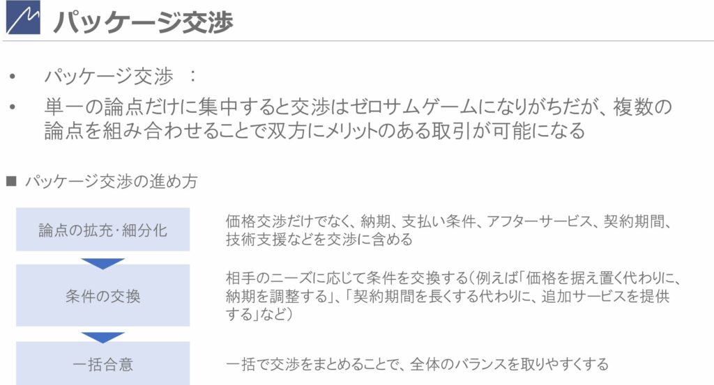 udemy講座:はじめてのビジネス交渉 ~ハーバード流交渉術だけでは満足できない人へ!真のパートナーに向けた実践力を学ぶ4.5時間コース