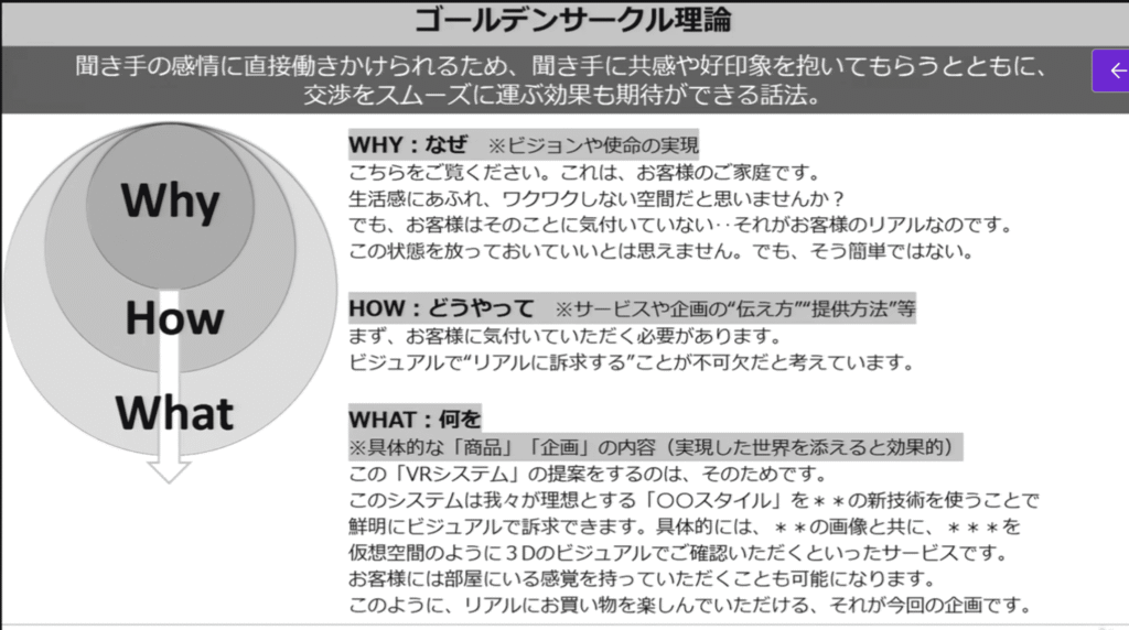 udemy講座:【交渉・社内調整で負けない】話し合いを有利に進める交渉力大全(ハーバード流交渉術の実践法をマスター)