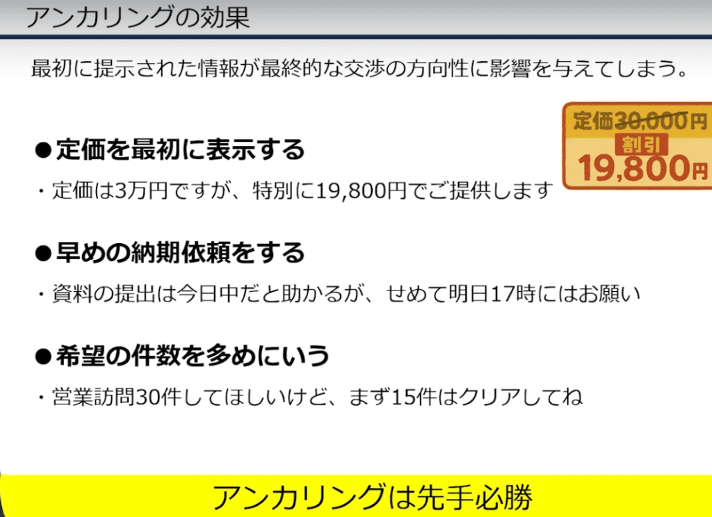 udemy講座：［超入門］交渉が苦手な人のための「交渉術の基本」　YESを勝ち取るためのシンプルな思考法