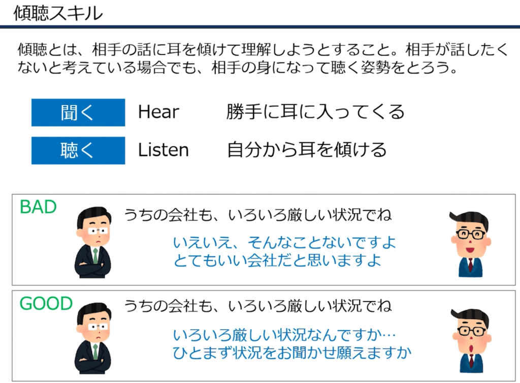 udemy講座：［超入門］交渉が苦手な人のための「交渉術の基本」　YESを勝ち取るためのシンプルな思考法